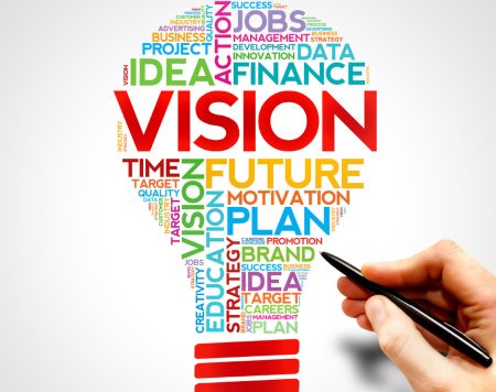 vision